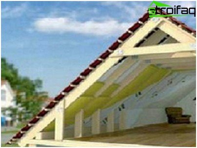 Утепление чердака Утепление чердака